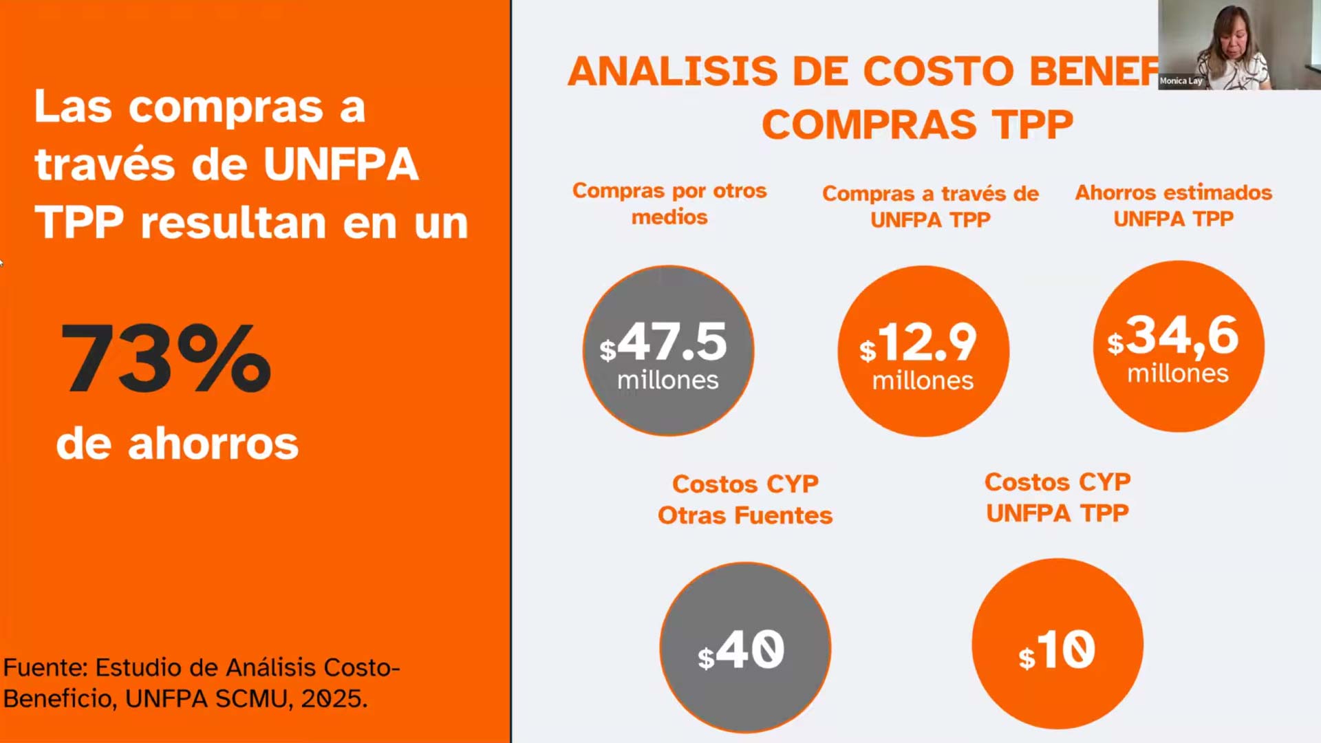 Unlocking Supply Chain Opportunities: Exploring UNFPA’s Third-Party Procurement Services